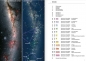 Preview: Kosmos Verlag Buch Sterne finden am Südhimmel