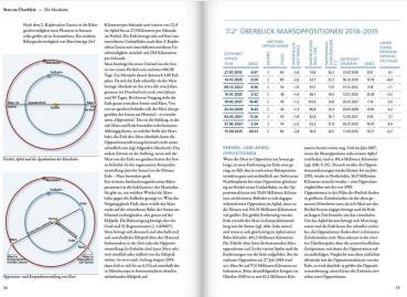 Kosmos Verlag Buch Kosmos Mars-Guide