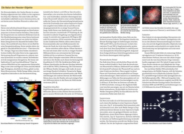 Kosmos Verlag Buch Die Messier-Objekte