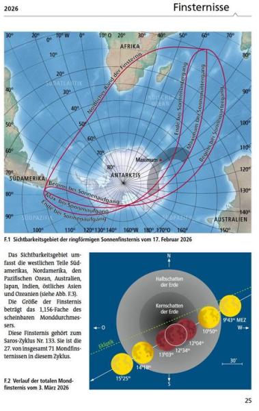 Kosmos Verlag Jahrbuch Himmelsjahr 2026